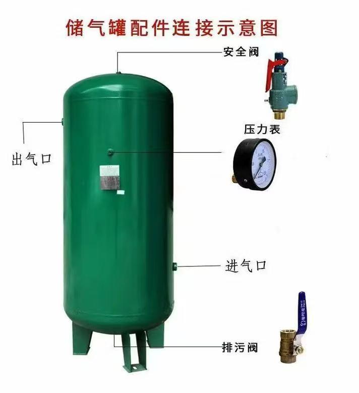 0.3立方储气罐